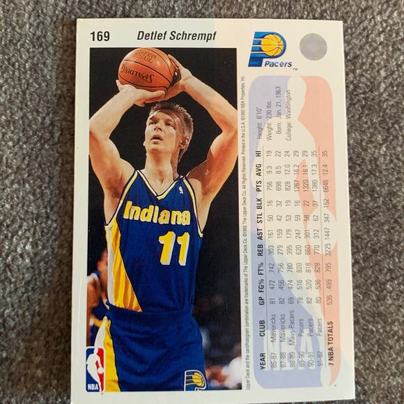 NBA Detlef Schrempt‎ collectable Card - Picture 2 of 2